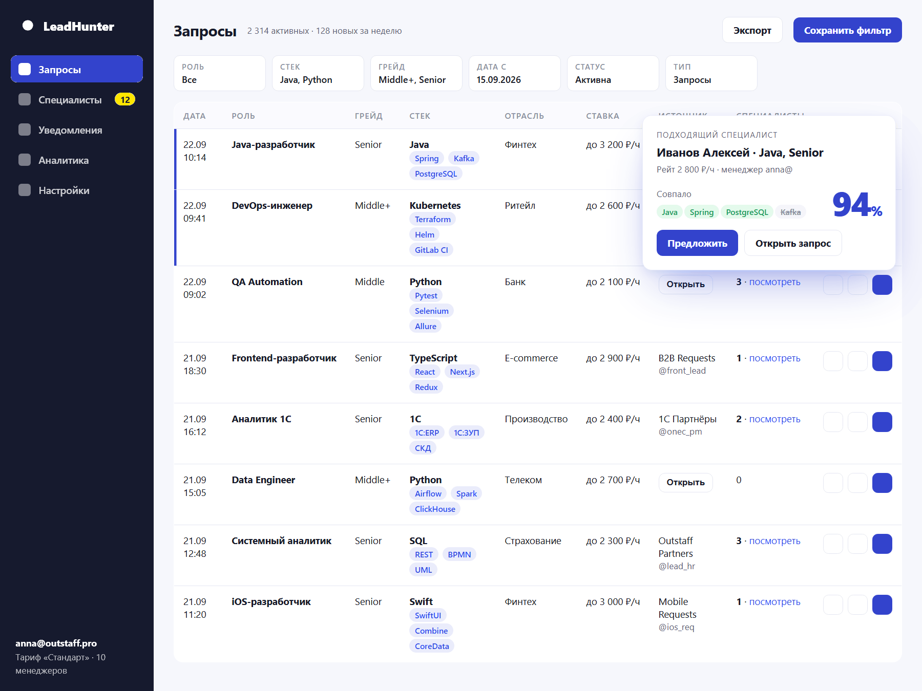 Журнал запросов LostLead с карточкой совпадения
